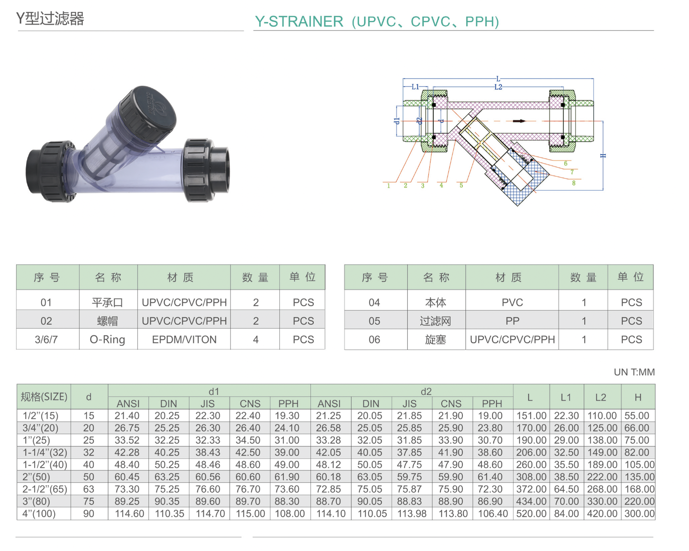 Y型過(guò)濾器.png