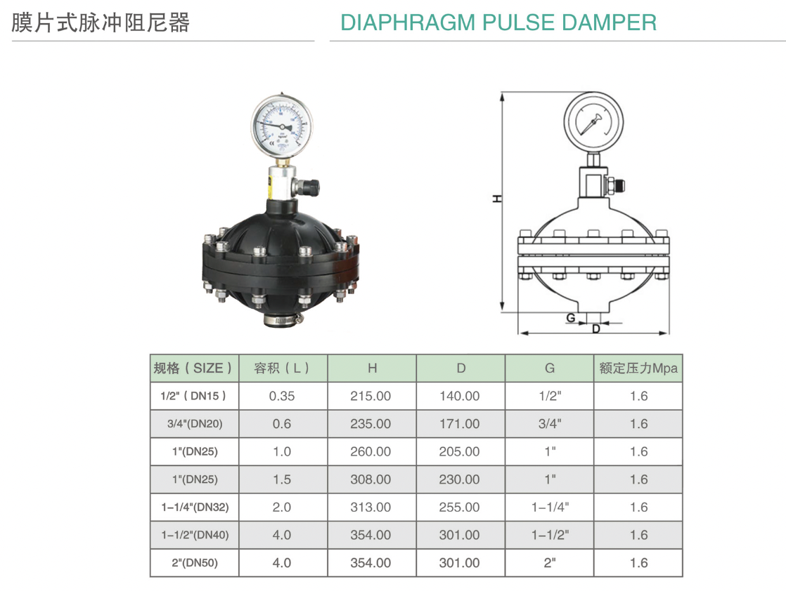 膜片式脈沖阻尼器.png